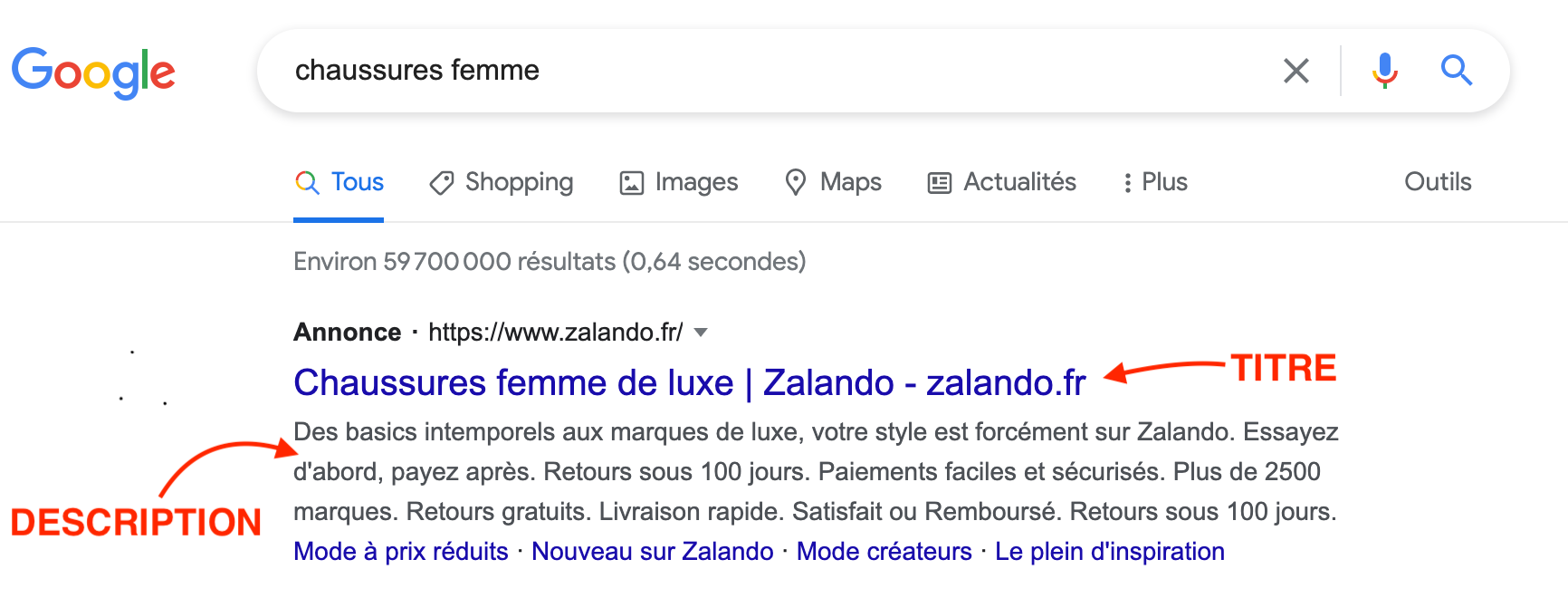 exemple de description et titre en google ads
